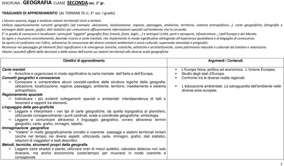 carte geografiche, fotografie e immagini dallo spazio, grafici, dati statistici per comunicare efficacemente informazioni spaziali sull'ambiente che lo circonda.