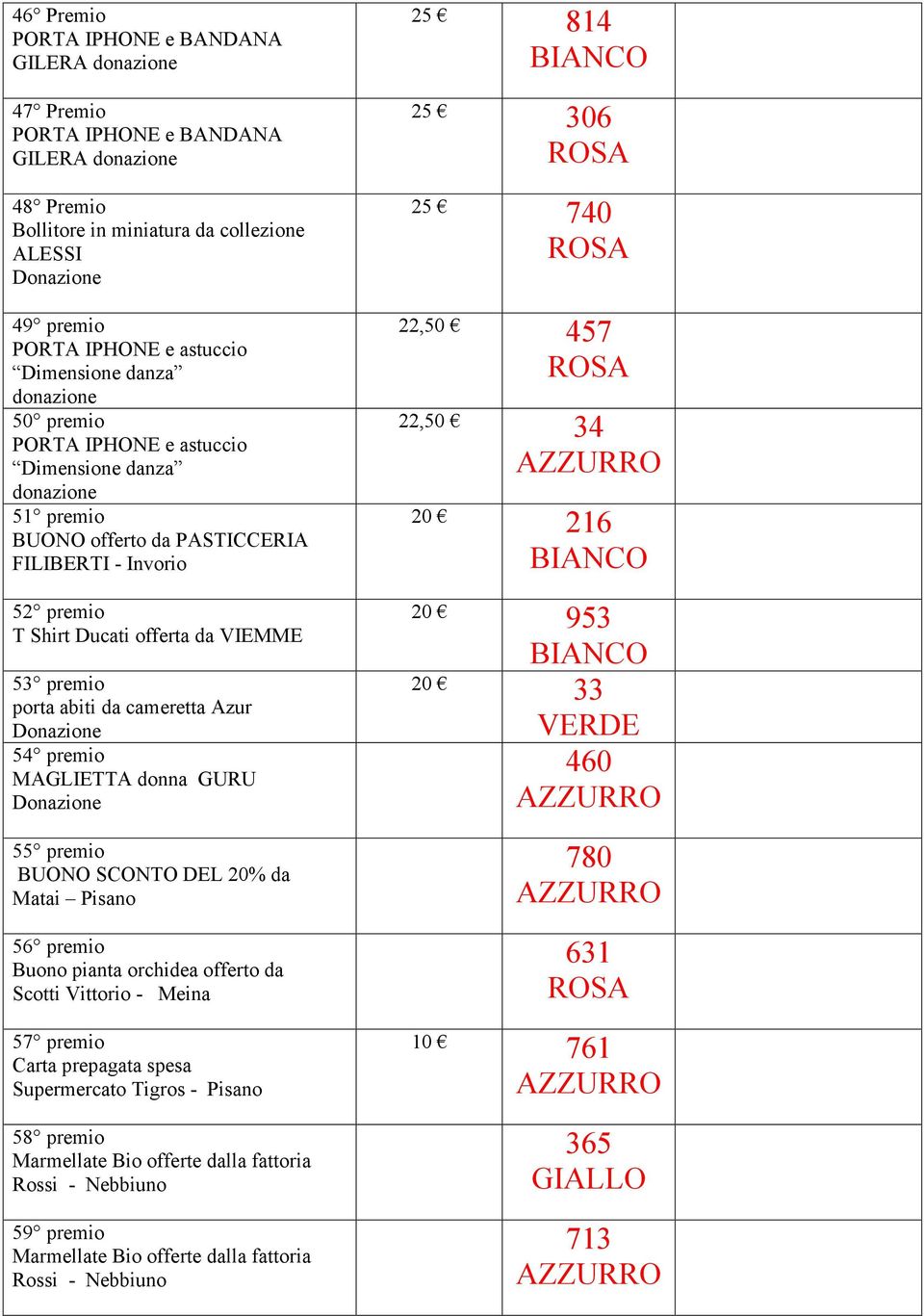 MAGLIETTA donna GURU 55 premio BUONO SCONTO DEL 20% da Matai Pisano 56 premio Buono pianta orchidea offerto da Scotti Vittorio - Meina 57 premio Carta prepagata spesa Supermercato Tigros - Pisano