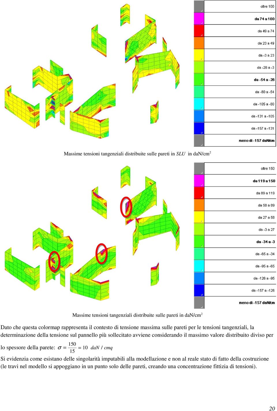 considerando il massimo valore distribuito diviso per 150 lo spessore della parete: σ = = 10 dan / cmq 15 Si evidenzia come esistano delle singolarità imputabili alla