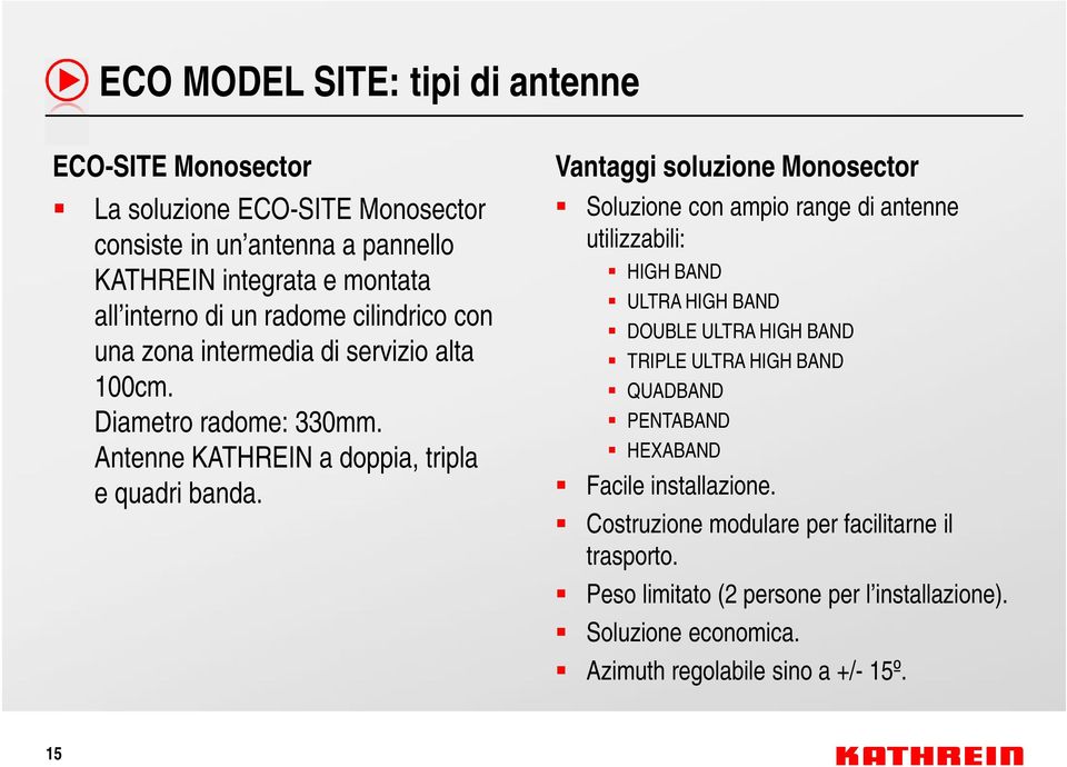 Vantaggi soluzione Monosector Soluzione con ampio range di antenne utilizzabili: HIGH BAND ULTRA HIGH BAND DOUBLE ULTRA HIGH BAND TRIPLE ULTRA HIGH BAND QUADBAND