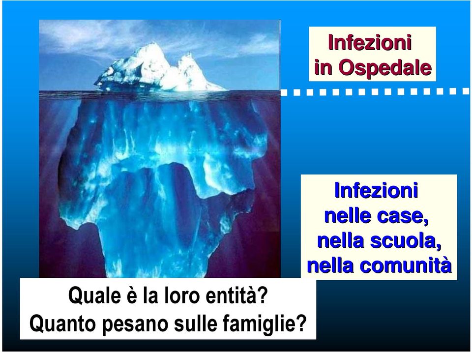 Quanto pesano sulle famiglie?