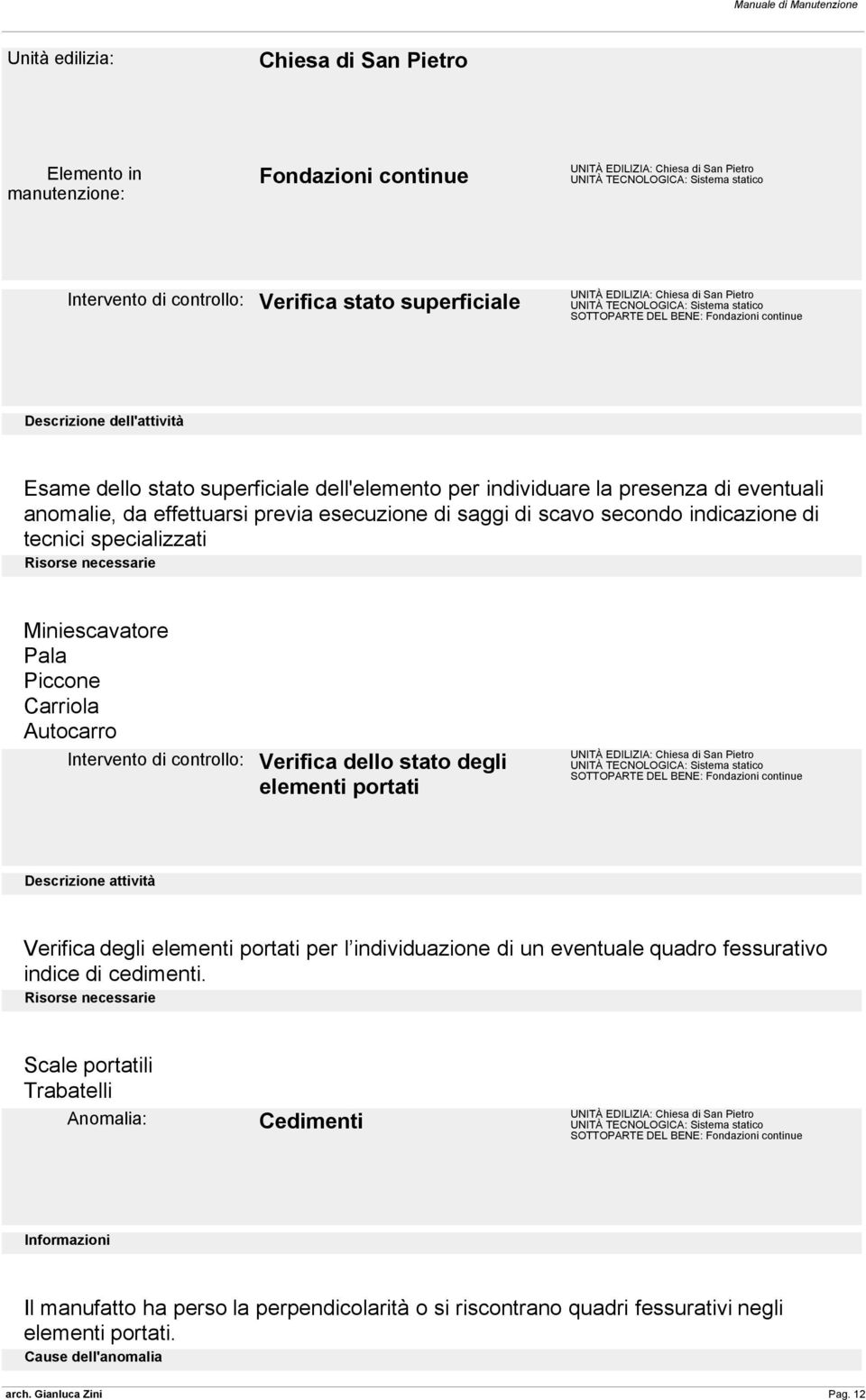 Risorse necessarie =!'!+,3#:#1&%+ 7#*# 7!33&'+ $#%%!&*# -21&3#%%& ('1+%:+'1& /! 3&'1%&**&; Verifica dello stato degli elementi portati 6RGGR7-0GO POE como;?&'/#9!&'! 3&'1!'2+ Descrizione attività b+%!