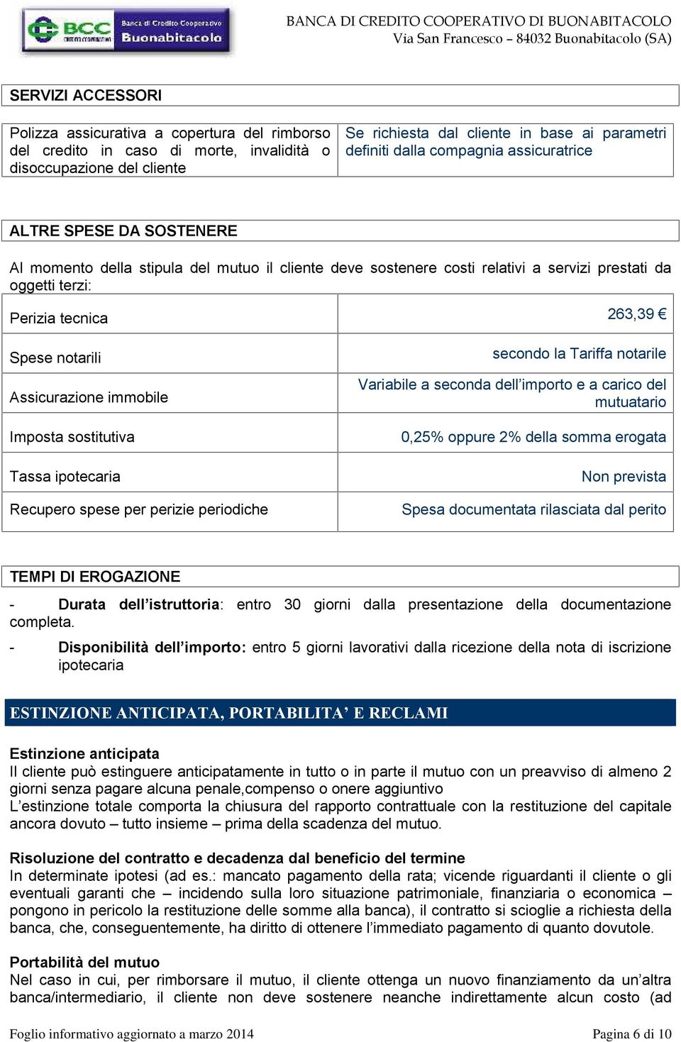 Assicurazione immobile Imposta sostitutiva Tassa ipotecaria Recupero spese per perizie periodiche secondo la Tariffa notarile Variabile a seconda dell importo e a carico del mutuatario 0,25% oppure