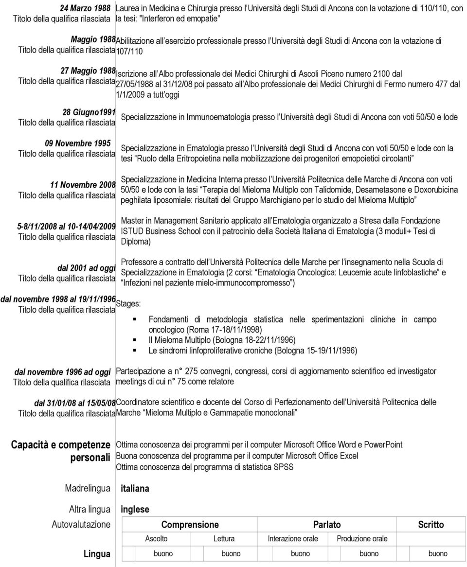 11 Novembre 2008 5-8/11/2008 al 10-14/04/2009 dal 2001 ad oggi dal novembre 1998 al 19/11/1996 Stages: dal novembre 1996 ad oggi Laurea in Medicina e Chirurgia presso l Università degli Studi di