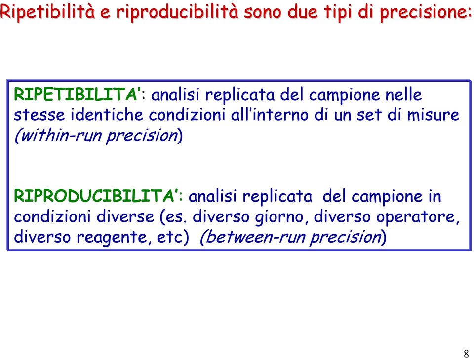 (within-run precision) RIPRODUCIBILITA : analisi replicata del campione in condizioni