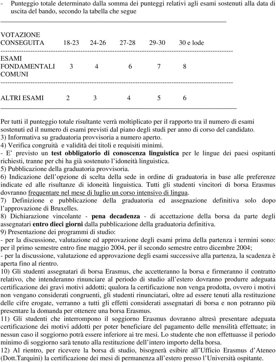 ------------------------------------------------------------------------------------------------------ ALTRI ESAMI 2 3 4 5 6 Per tutti il punteggio totale risultante verrà moltiplicato per il