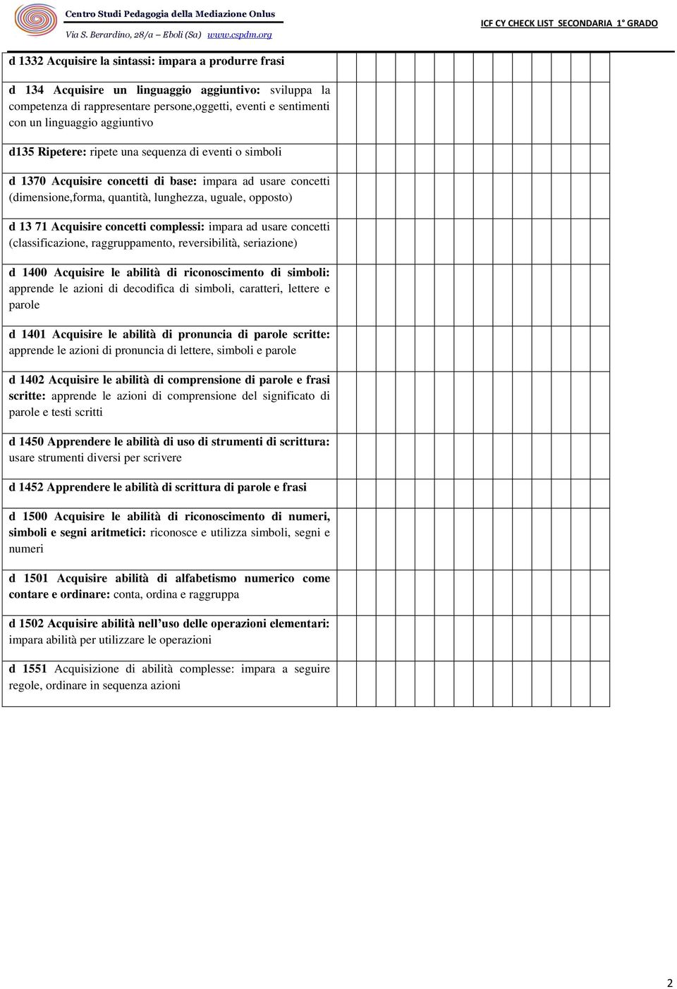 Acquisire concetti complessi: impara ad usare concetti (classificazione, raggruppamento, reversibilità, seriazione) d 1400 Acquisire le abilità di riconoscimento di simboli: apprende le azioni di