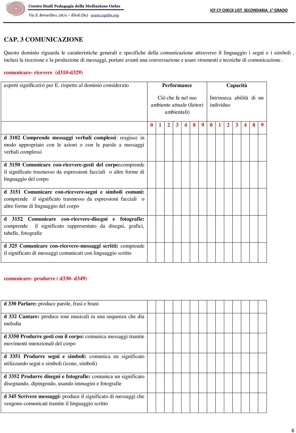 comunicare- ricevere (d310-d329) d 3102 Comprende messaggi verbali complessi: reagisce in modo appropriato con le azioni o con le parole a messaggi verbali complessi d 3150 Comunicare