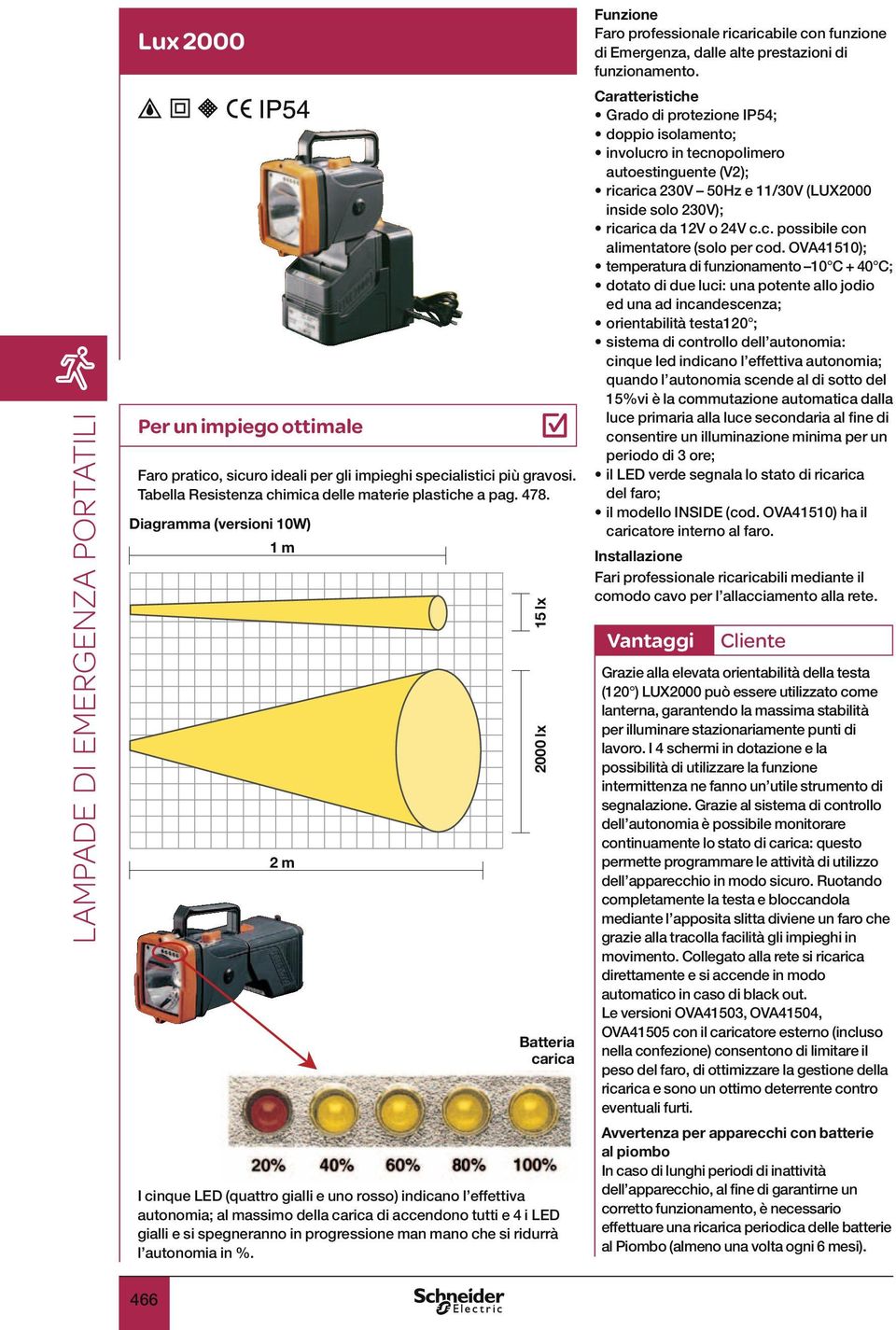 in progressione man mano che si ridurrà l autonomia in %. 15 lx 2000 lx Faro professionale ricaricabile con funzione di Emergenza, dalle alte prestazioni di funzionamento.