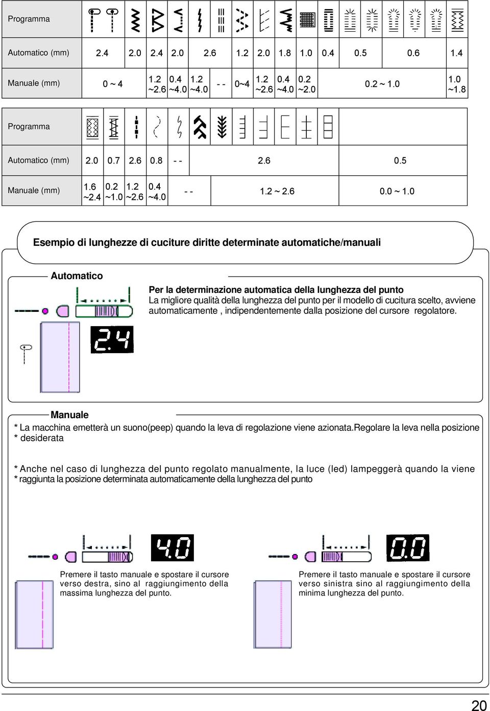 0 Esempio di lunghezze di cuciture diritte determinate automatiche/manuali Automatico Per la determinazione automatica della lunghezza del punto La migliore qualità della lunghezza del punto per il