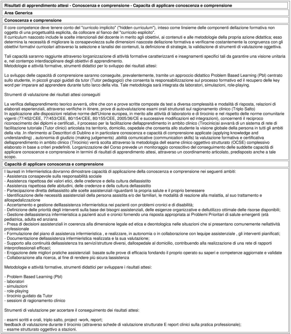 Il curriculum nascosto include le scelte intenzionali del docente in merito agli obiettivi, ai contenuti e alle metodologie della propria azione didattica; esso determina la necessità di migliorare