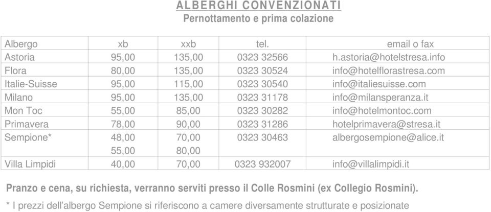 it Mon Toc 55,00 85,00 0323 30282 info@hotelmontoc.com Primavera 78,00 90,00 0323 31286 hotelprimavera@stresa.it Sempione* 48,00 70,00 0323 30463 albergosempione@alice.