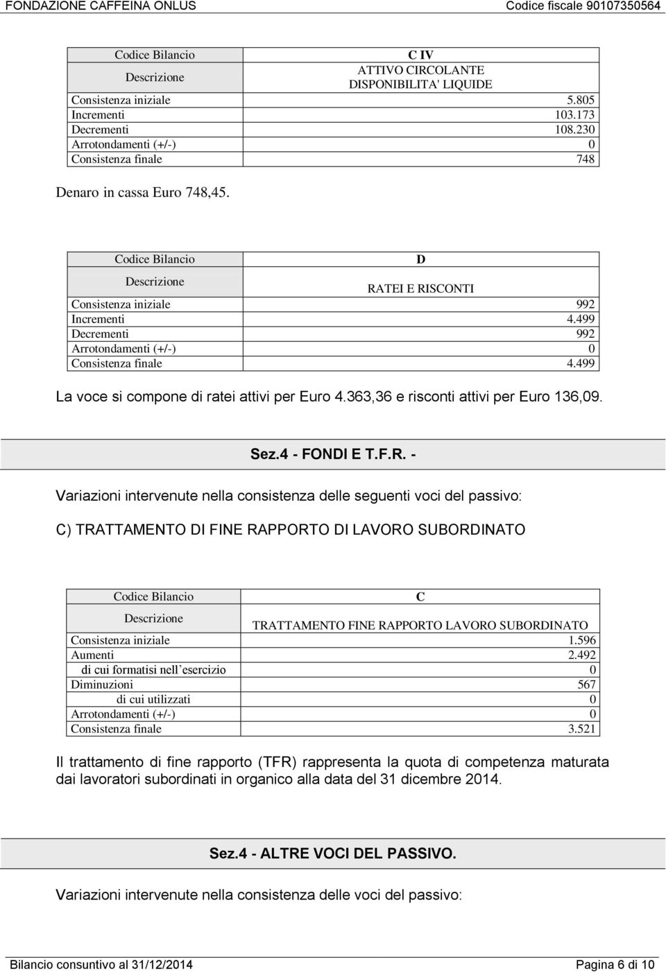 363,36 e risconti attivi per Euro 136,09. D Sez.4 - FONDI E T.F.R.
