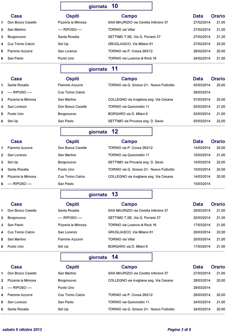 Cossa 293/12 28/02/2014 20,00 6 San Paolo Punto Uno TORINO via Luserna di Rorà 16 24/02/2014 21,00 giornata 11 1 Santa Rosalia Fiamme Azzurre TORINO via G.
