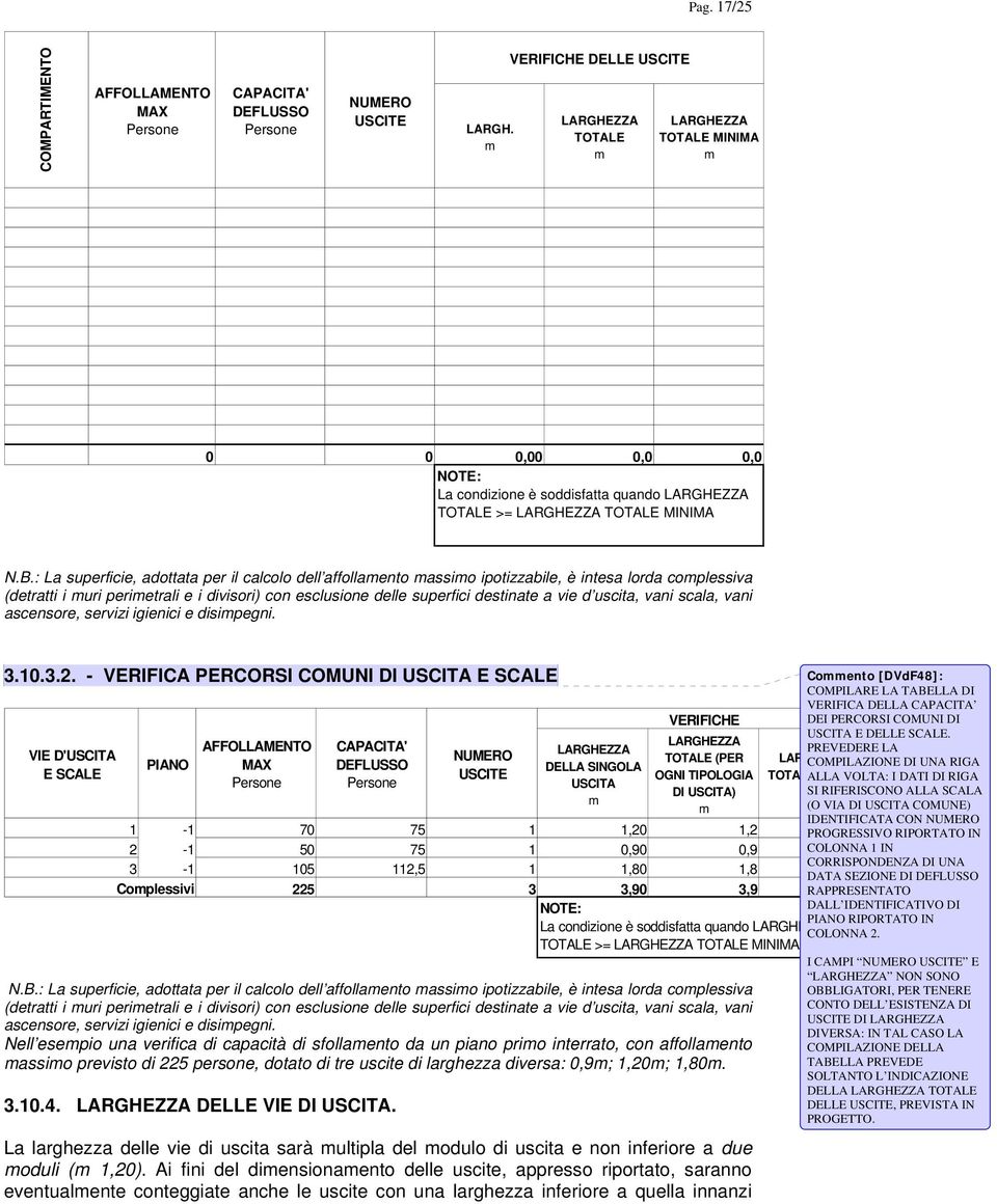 : La superficie, adottata per il calcolo dell affollamento massimo ipotizzabile, è intesa lorda complessiva (detratti i muri perimetrali e i divisori) con esclusione delle superfici destinate a vie d