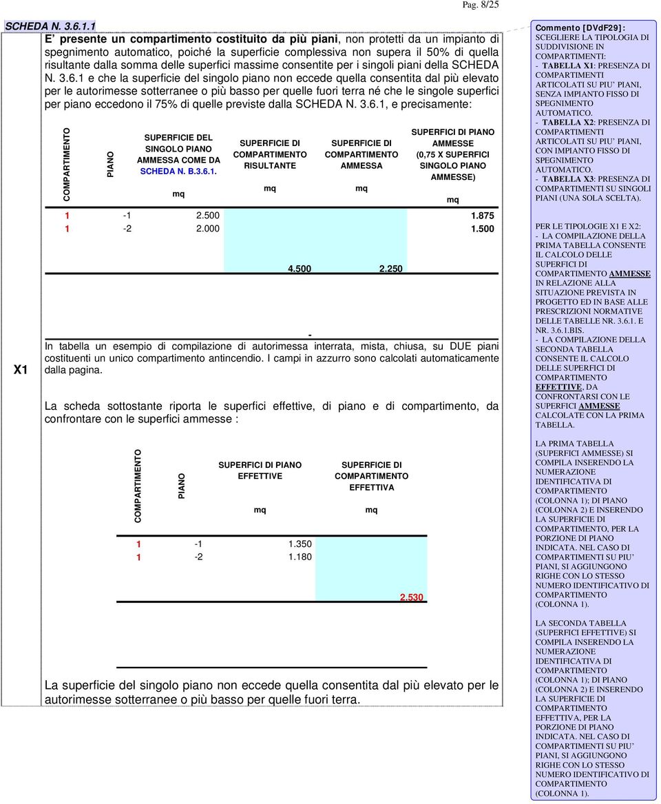 superfici massime consentite per i singoli piani della SCHEDA N. 3.6.