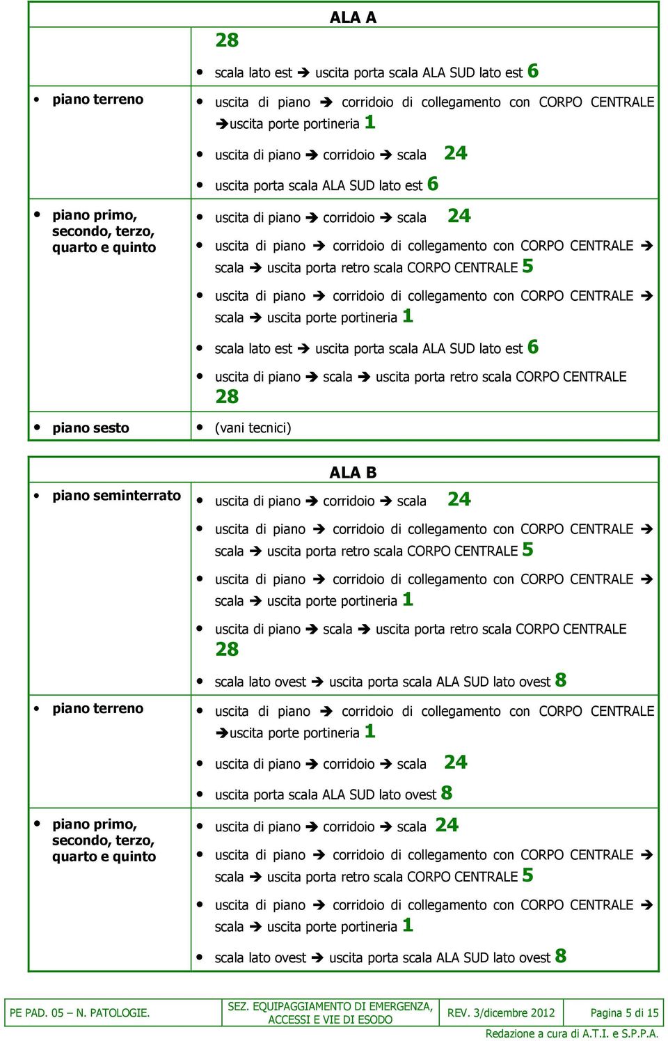 tecnici) ALA B piano seminterrato uscita di piano corridoio scala 24 scala lato ovest uscita porta scala ALA SUD lato ovest 8 piano terreno piano primo, secondo, terzo, quarto e quinto uscita di