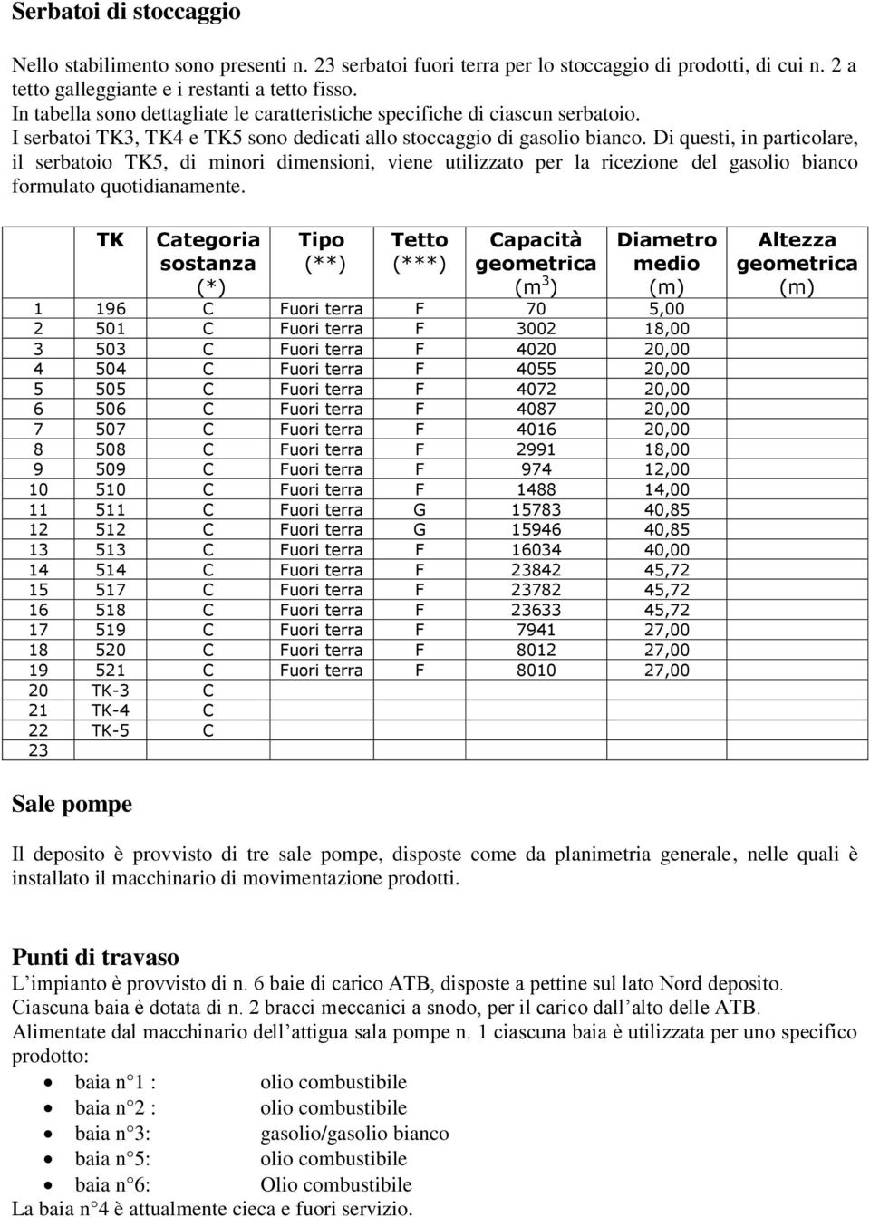 Di questi, in particolare, il serbatoio TK5, di minori dimensioni, viene utilizzato per la ricezione del gasolio bianco formulato quotidianamente.