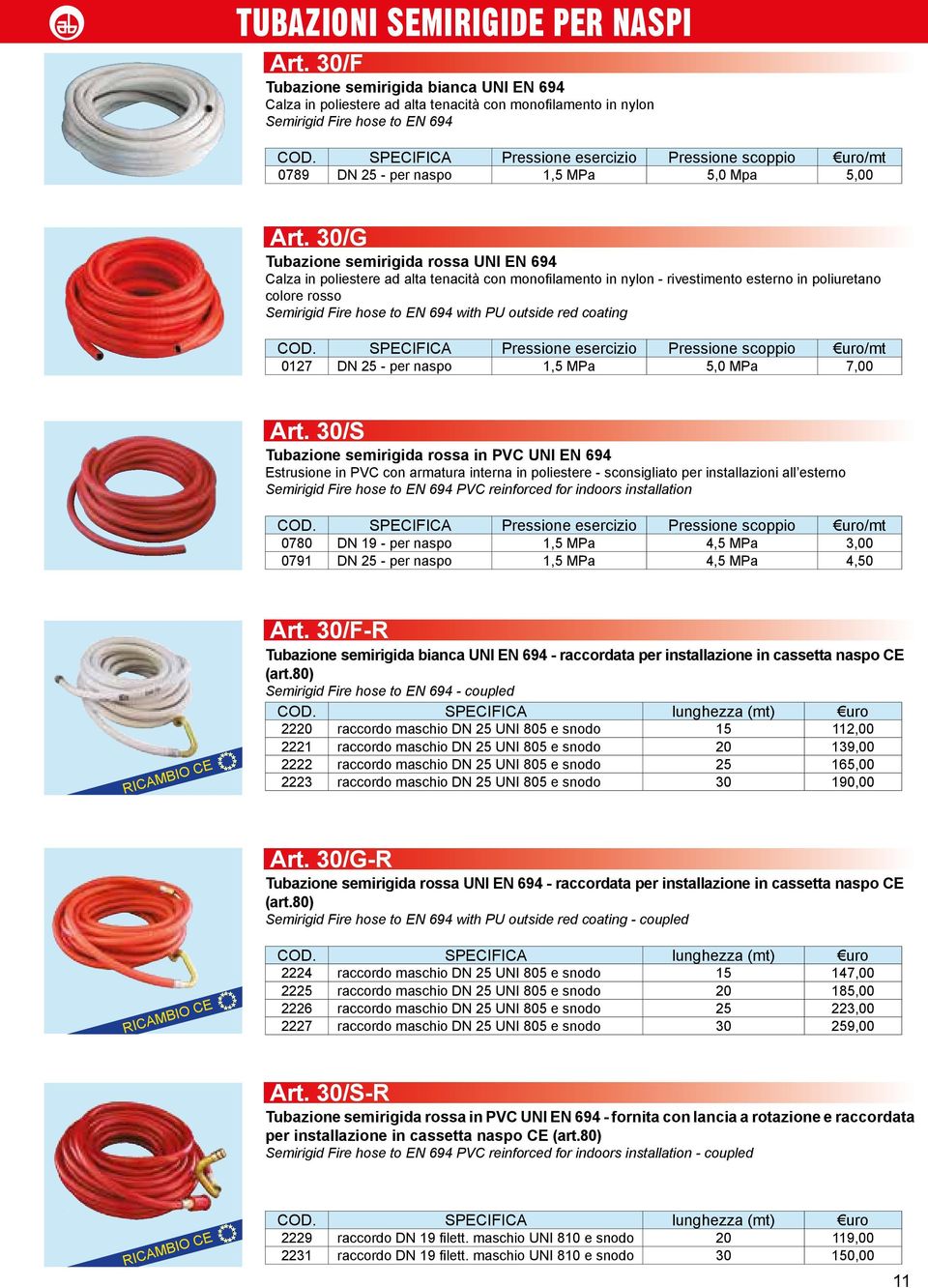 30/G Tubazione semirigida rossa UNI EN 694 Calza in poliestere ad alta tenacità con monofilamento in nylon - rivestimento esterno in poliuretano colore rosso Semirigid Fire hose to EN 694 with PU