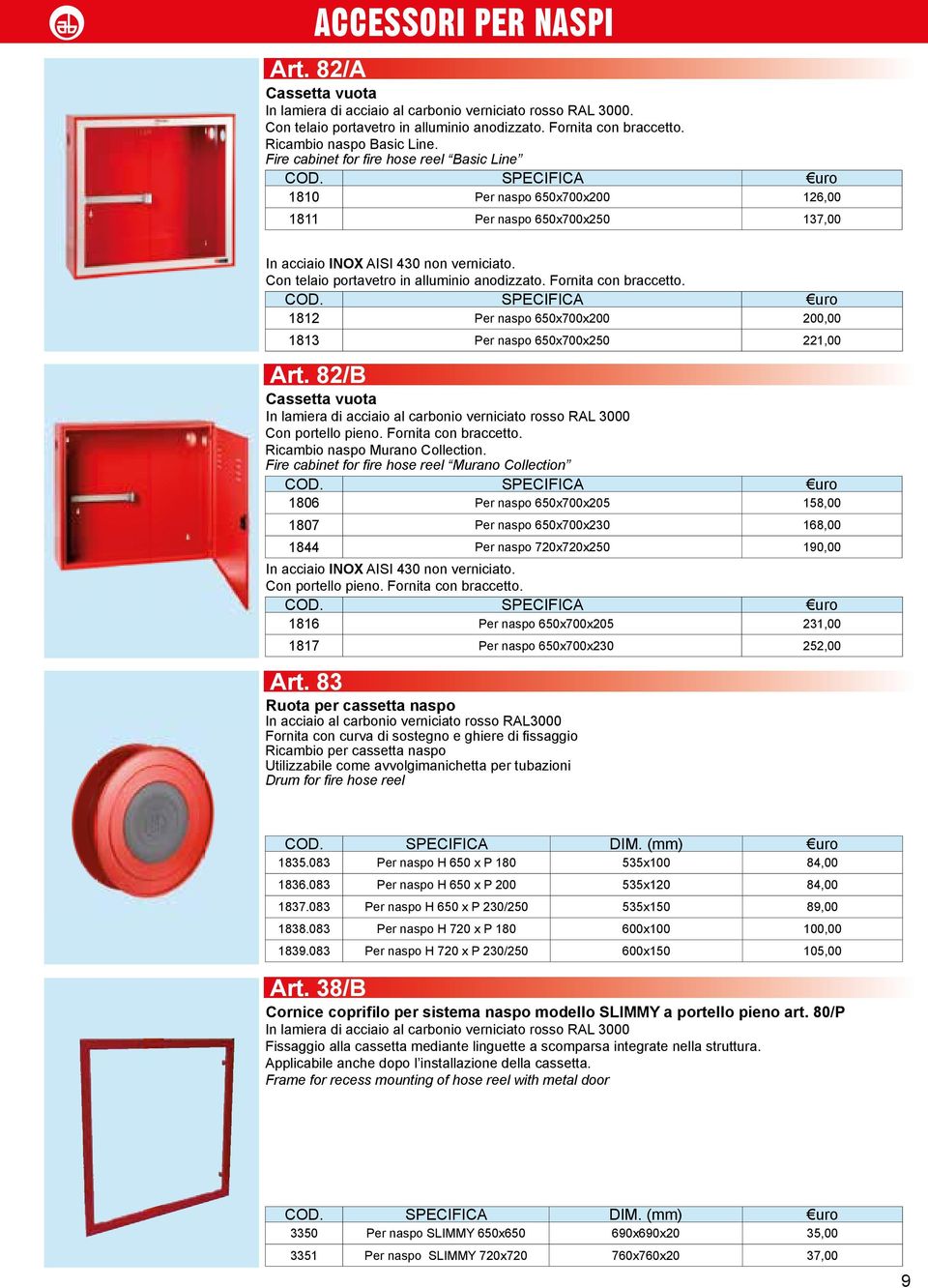 Con telaio portavetro in alluminio anodizzato. Fornita con braccetto. COD. SPECIFICA uro 1812 Per naspo 650x700x200 200,00 1813 Per naspo 650x700x250 221,00 Art.