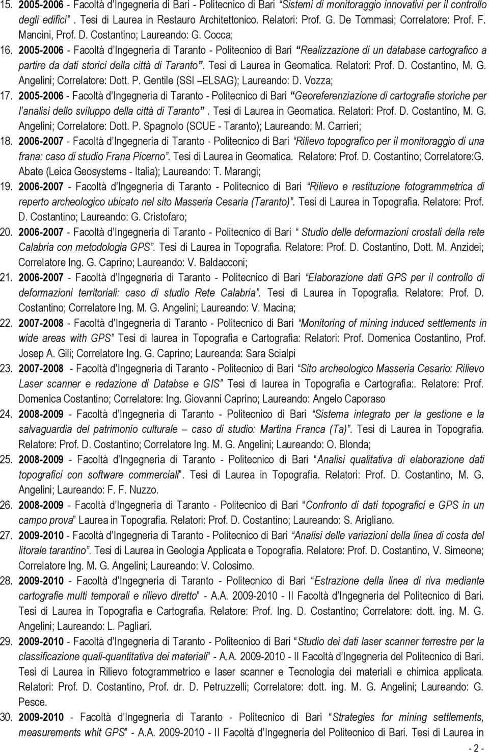 2005-2006 - Facoltà d Ingegneria di Taranto - Politecnico di Bari Realizzazione di un database cartografico a partire da dati storici della città di Taranto. Tesi di Laurea in Geomatica.