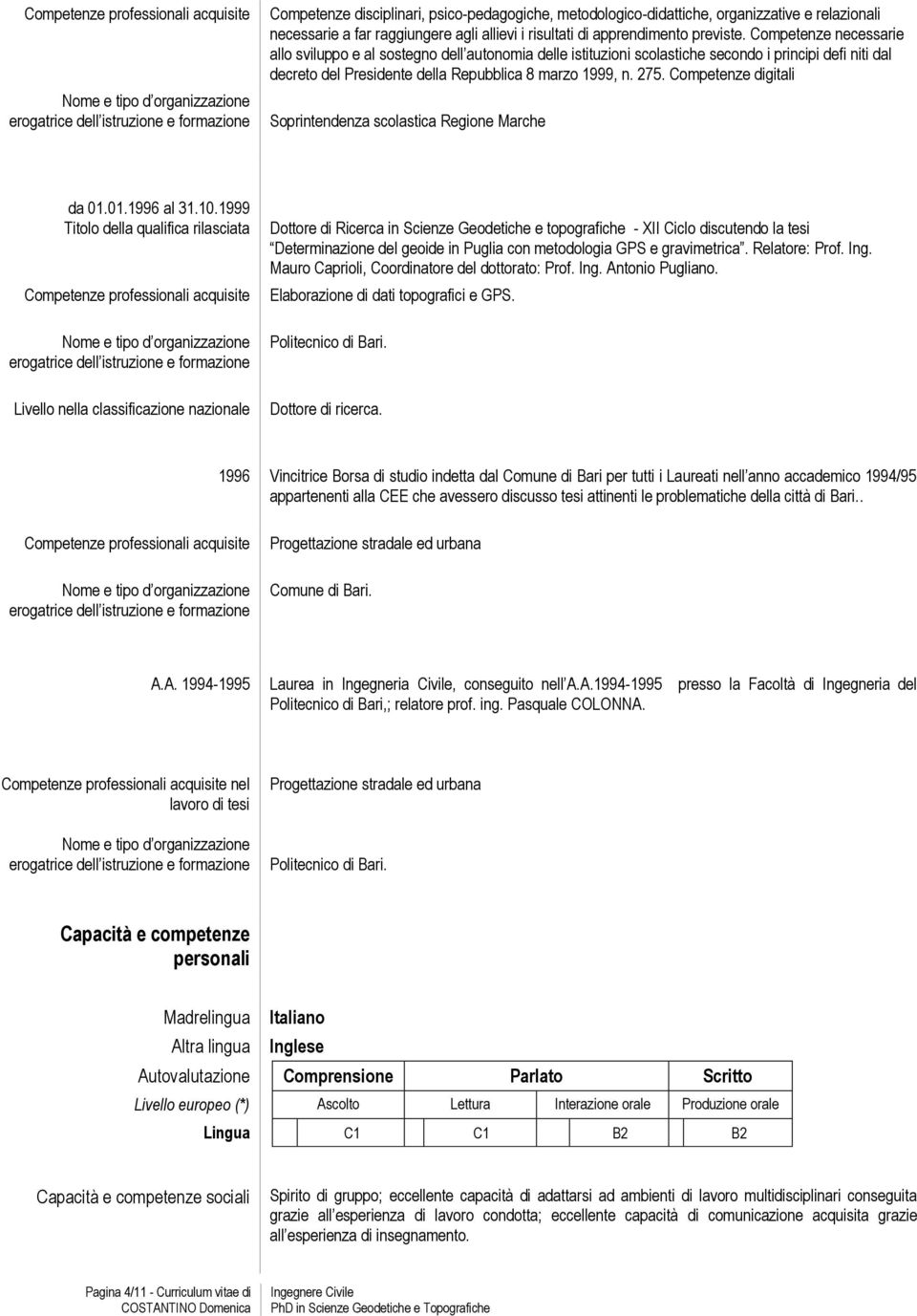 Competenze necessarie allo sviluppo e al sostegno dell autonomia delle istituzioni scolastiche secondo i principi defi niti dal decreto del Presidente della Repubblica 8 marzo 1999, n. 275.