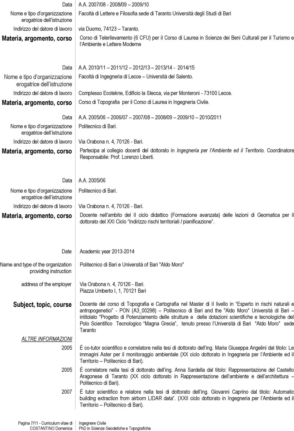 biente e Lettere Moderne Data A.A. 2010/11 2011/12 2012/13 2013/14-2014/15 Facoltà di Ingegneria di Lecce Università del Salento.