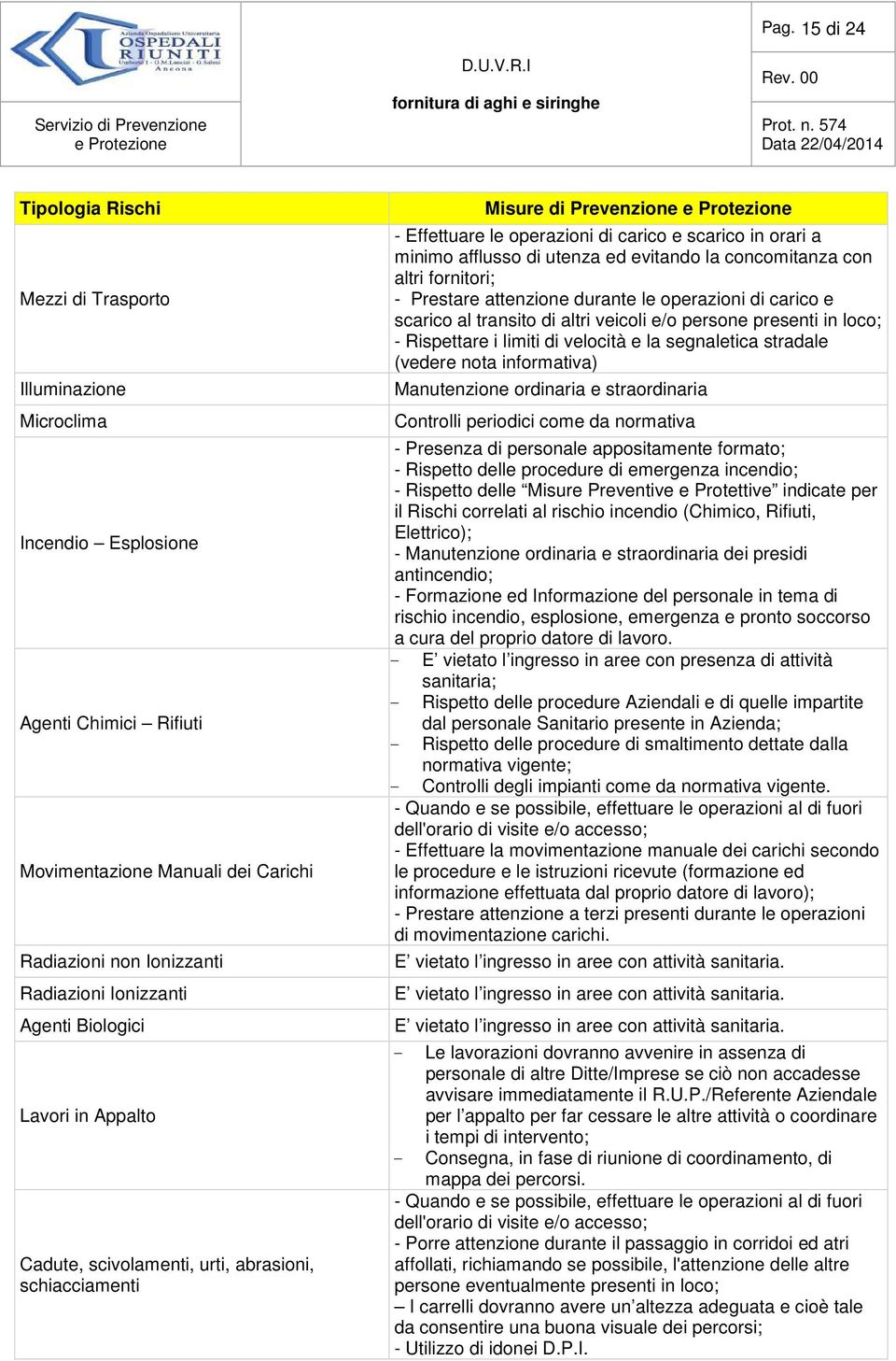 utenza ed evitando la concomitanza con altri fornitori; - Prestare attenzione durante le operazioni di carico e scarico al transito di altri veicoli e/o persone presenti in loco; - Rispettare i