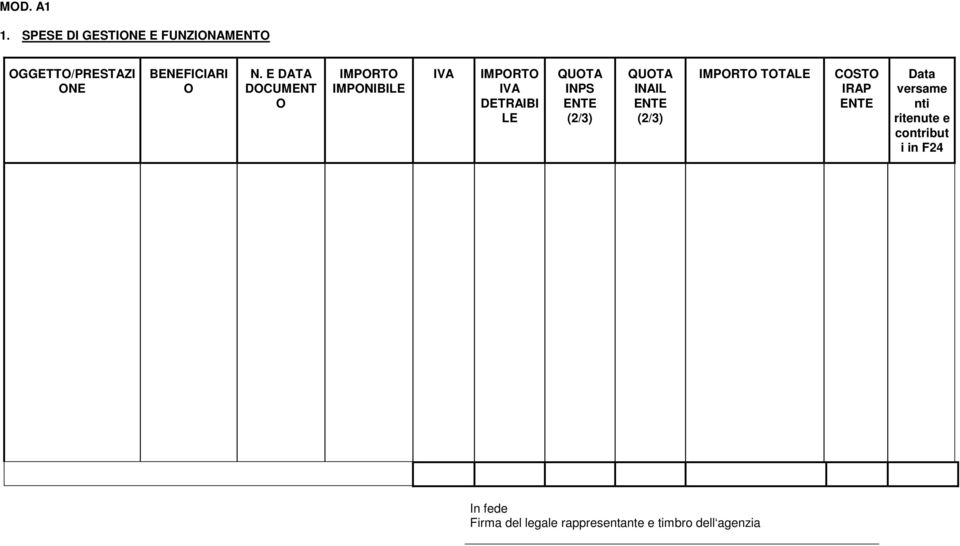 (2/3) QUOTA INAIL ENTE (2/3) IMPORTO TOTALE COSTO IRAP ENTE Data versame nti