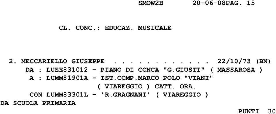 GIUSTI" ( MASSAROSA ) A : LUMM81901A - IST.COMP.