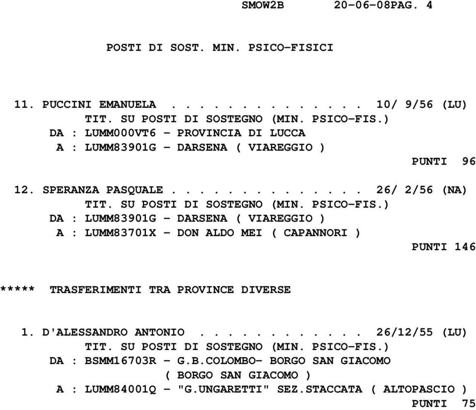 ............. 26/ 2/56 (NA) DA : LUMM83901G - DARSENA ( VIAREGGIO ) A : LUMM83701X - DON ALDO MEI ( CAPANNORI ) PUNTI 146 *****