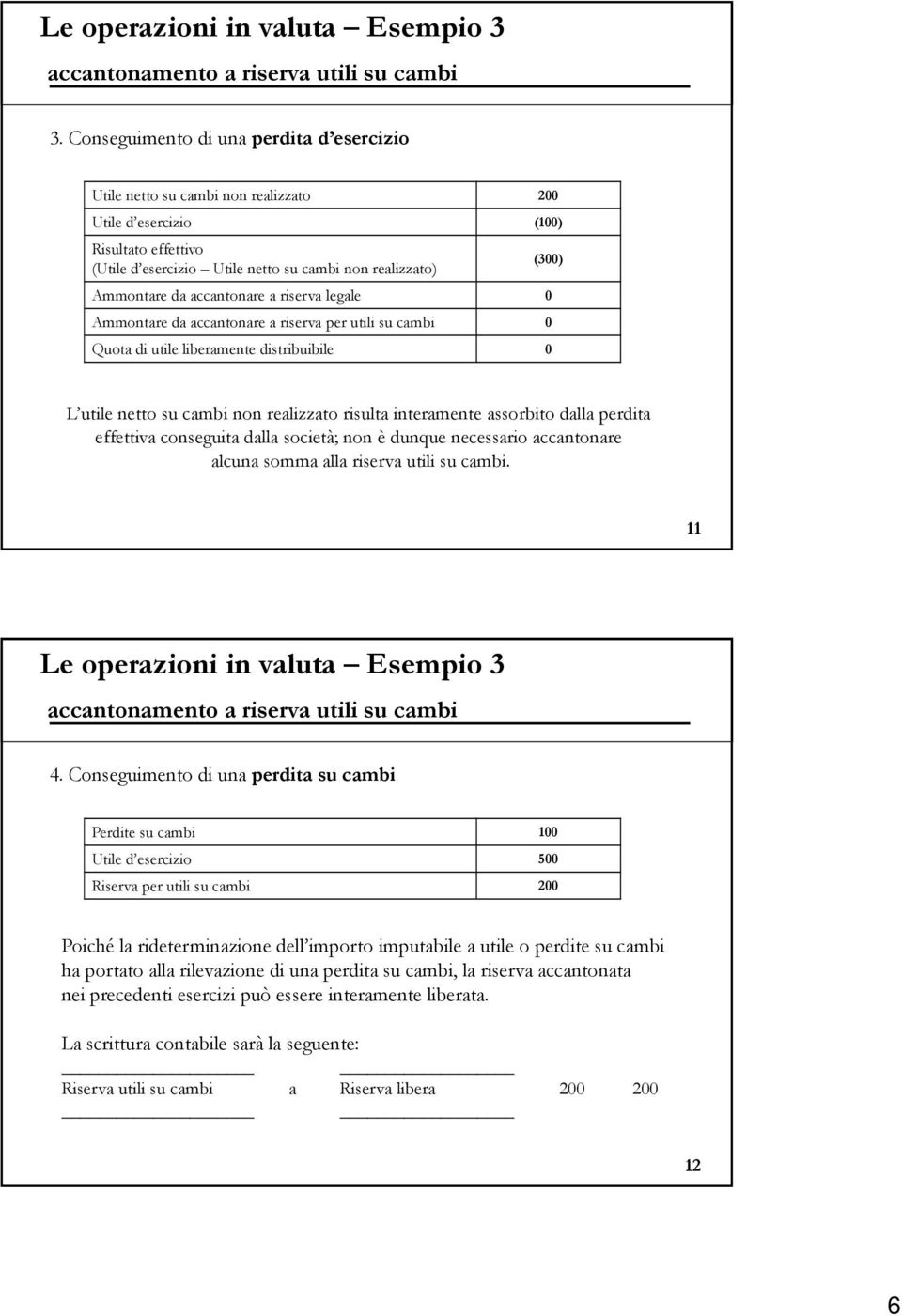 accantonare a riserva legale 0 Ammontare da accantonare a riserva per utili su cambi 0 Quota di utile liberamente distribuibile 0 (300) L utile netto su cambi non realizzato risulta interamente