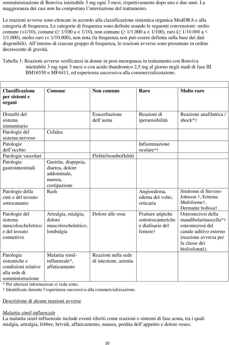 Le categorie di frequenza sono definite usando le seguenti convenzioni: molto comune (>1/10), comune ( 1/100 a < 1/10), non comune ( 1/1.000 a < 1/100), raro ( 1/10.000 a < 1/1.000), molto raro (< 1/10.