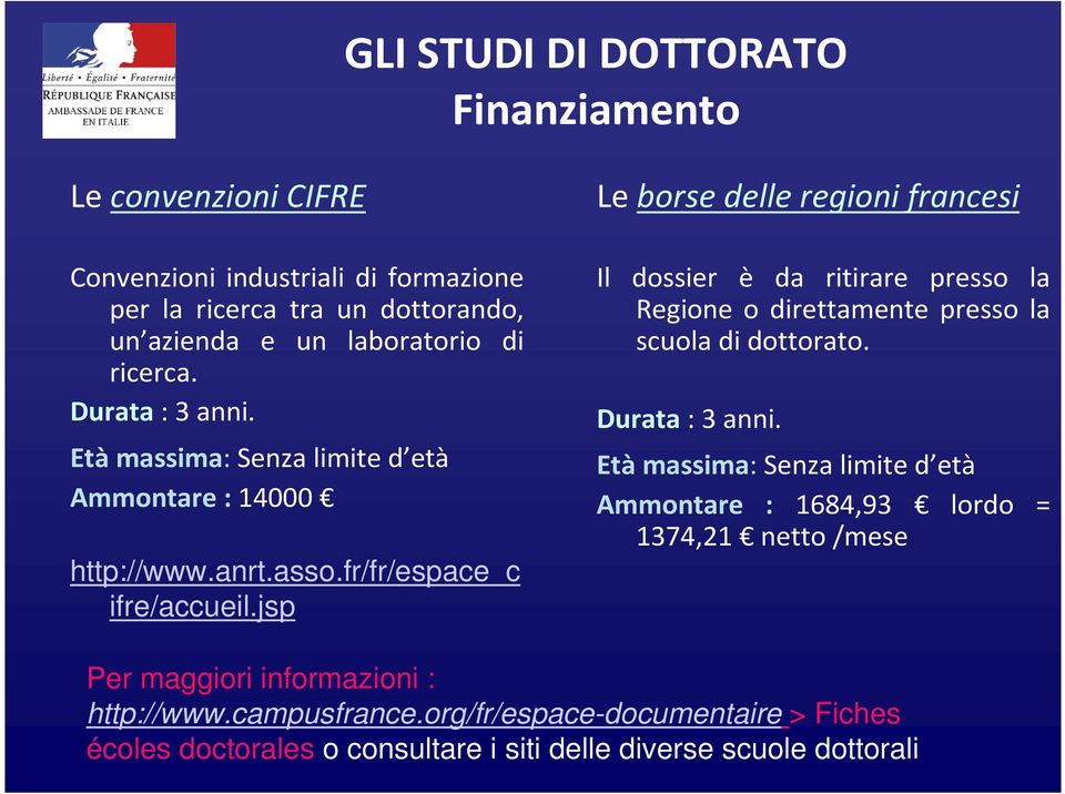 jsp Le borse delle regioni francesi Il dossier è da ritirare presso la Regione o direttamente presso la scuola di dottorato. Durata : 3 anni.