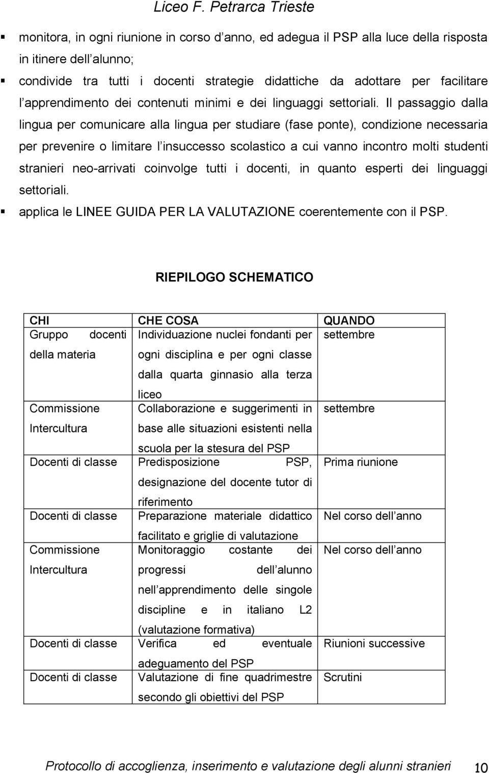 Il passaggio dalla lingua per comunicare alla lingua per studiare (fase ponte), condizione necessaria per prevenire o limitare l insuccesso scolastico a cui vanno incontro molti studenti stranieri