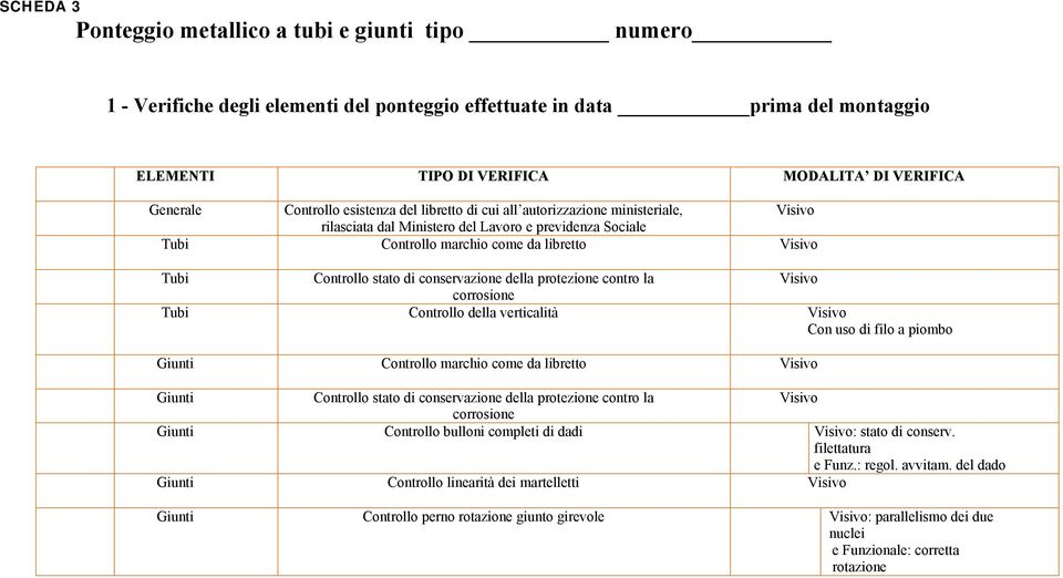 corrosione Tubi Controllo della verticalità Con uso di filo a piombo Giunti Giunti Controllo stato di conservazione della protezione contro la corrosione Giunti Controllo bulloni completi di dadi :