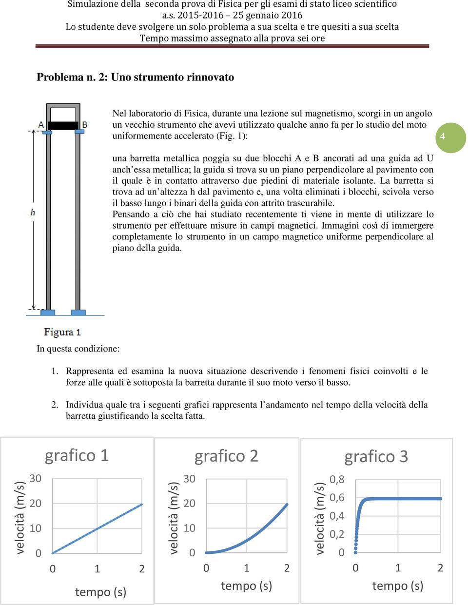 uniformemente accelerato (Fig.