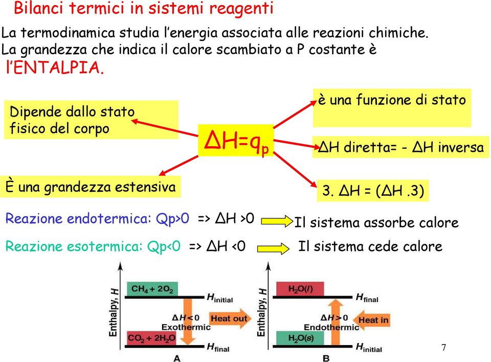 Dipende dallo stato fisico del corpo Hq p è una funzione di stato H diretta - H inversa È una grandezza