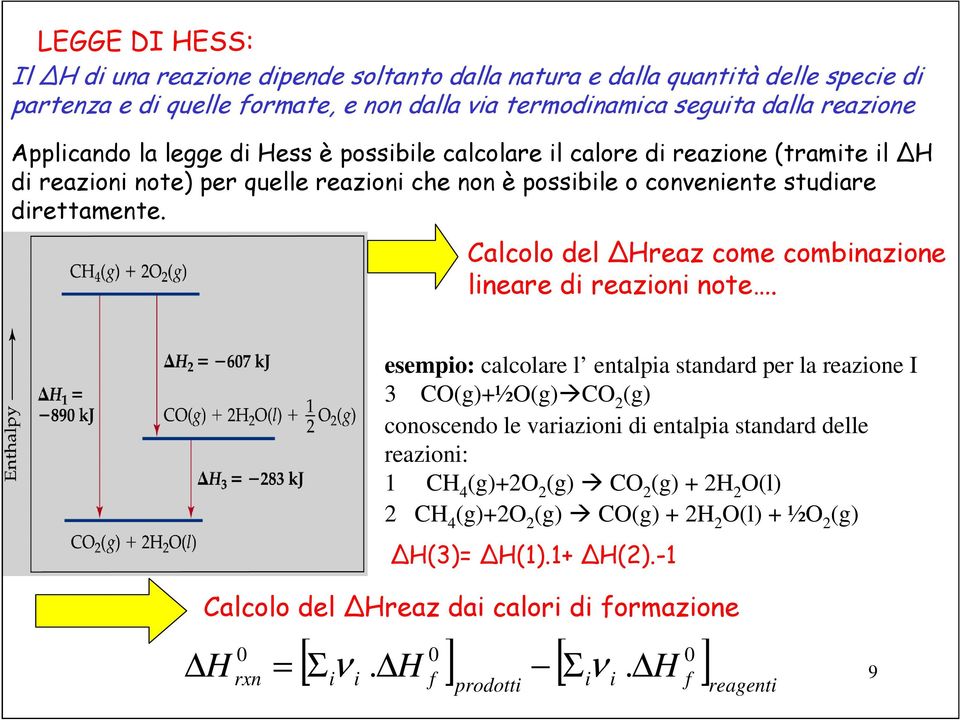 Calcolo del Hreaz come combinazione lineare di reazioni note.