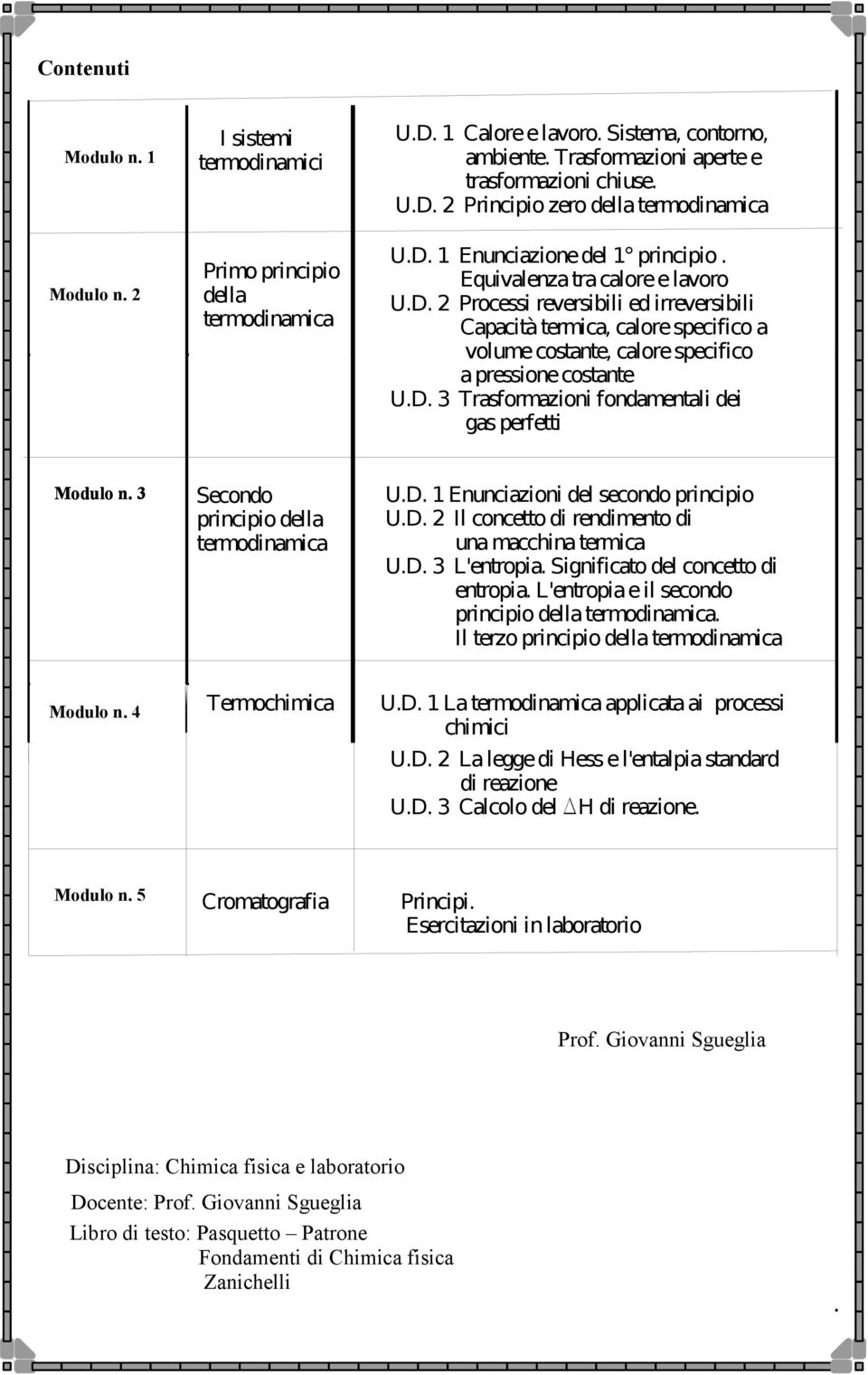 D. 3 Trasformazioni fondamentali dei gas perfetti Modulo n. 3 Secondo principio della termodinamica U.D. 1 Enunciazioni del secondo principio U.D. 2 Il concetto di rendimento di una macchina termica U.