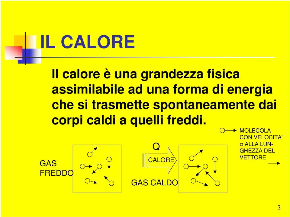 dai corpi caldi a quelli freddi.