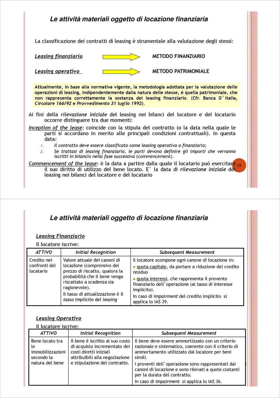 quella patrimoniale, che non rappresenta correttamente la sostanza del leasing finanziario. (Cfr. Banca D Italia, Circolare 166/92 e Provvedimento 31 luglio 1992).