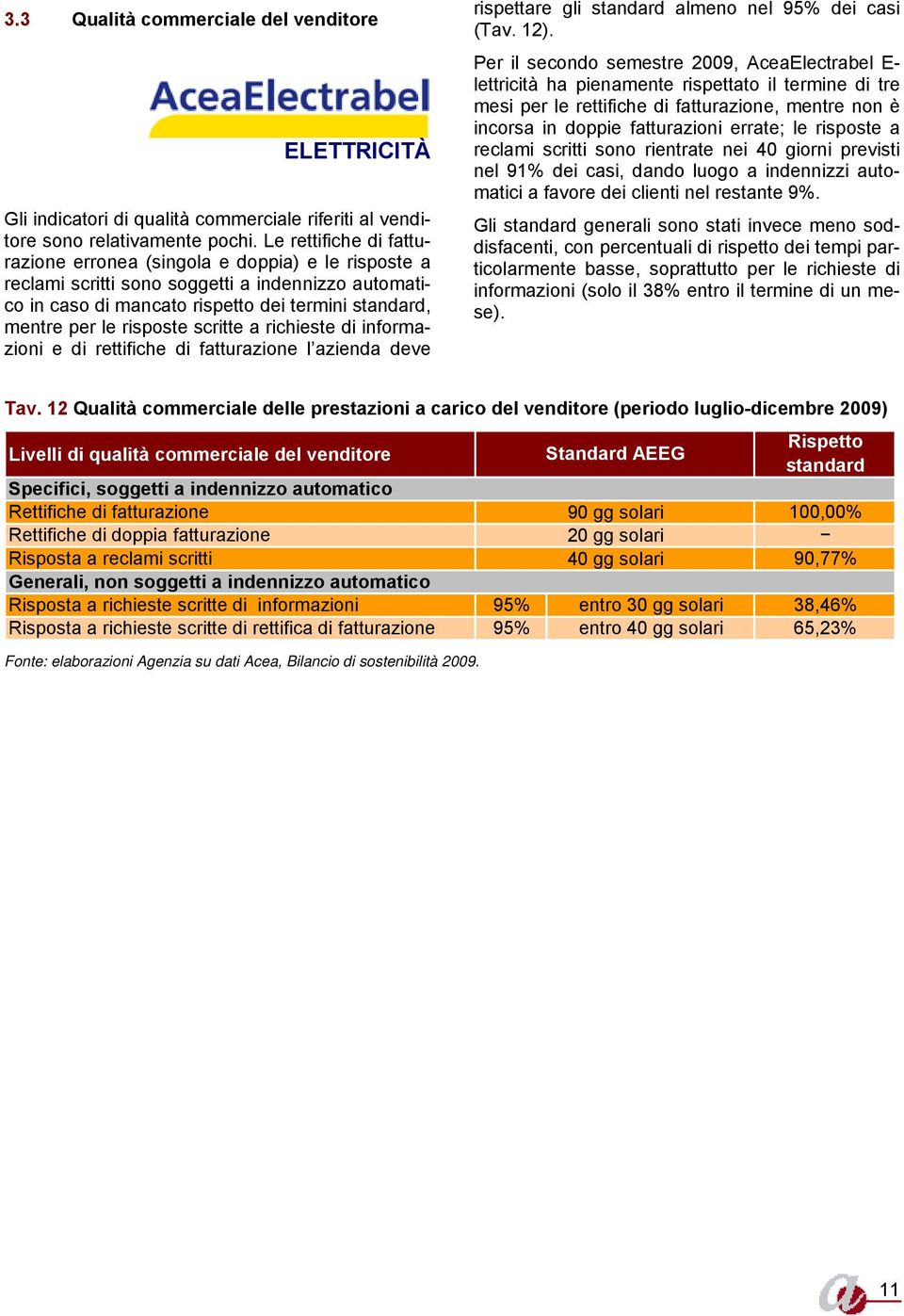 scritte a richieste di informazioni e di rettifiche di fatturazione l azienda deve rispettare gli standard almeno nel 95% dei casi (Tav. 12).