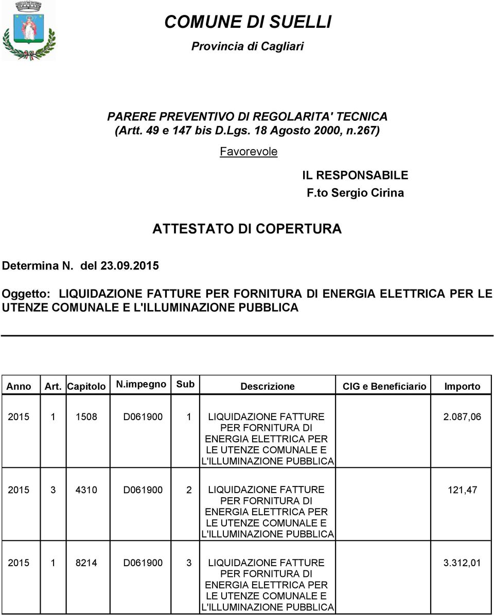 2015 Oggetto: LIQUIDAZIONE FATTURE LE UTENZE COMUNALE E N.impegno Sub Anno Art.