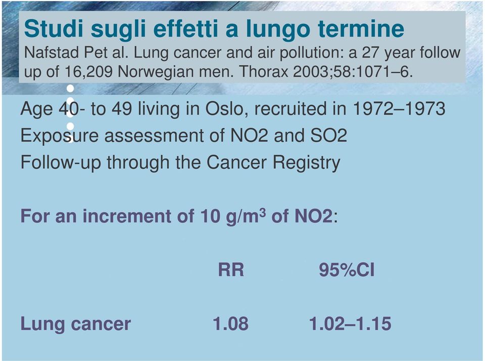 Thorax 2003;58:1071 6.