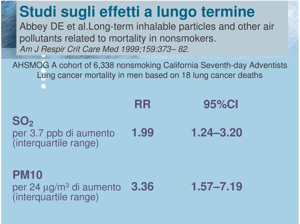 Am J Respir Crit Care Med 1999;159:373 82.