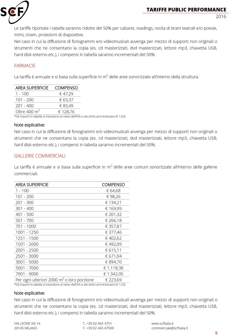 AREA SUPERFICIE 1-100 47,29 101-200 63,37 201-400 83,49 Oltre 400 m 2 128,76 e dei diritti amministrativi ( 1,03) GALLERIE COMMERCIALI La tariffa è annuale e si basa sulla superficie in m 2 delle