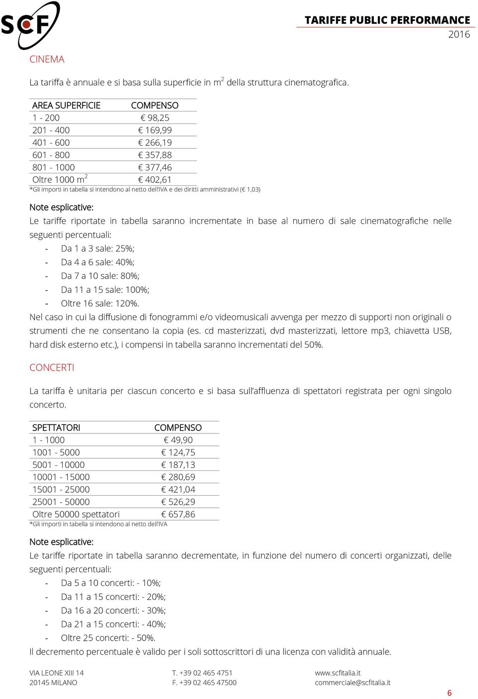 incrementate in base al numero di sale cinematografiche nelle seguenti percentuali: - Da 1 a 3 sale: 25%; - Da 4 a 6 sale: 40%; - Da 7 a 10 sale: 80%; - Da 11 a 15 sale: 100%; - Oltre 16 sale: 120%.