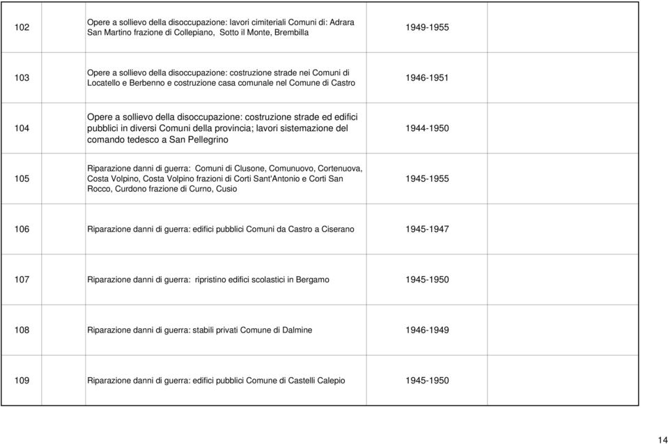 diversi Comuni della provincia; lavori sistemazione del comando tedesco a San Pellegrino 1944-1950 105 Riparazione danni di guerra: Comuni di Clusone, Comunuovo, Cortenuova, Costa Volpino, Costa