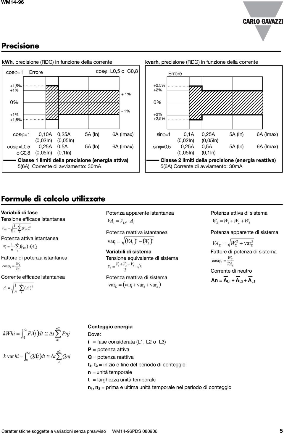 limiti della precisione (energia reattiva) 5(6A) Corrente di avviamento: 30mA Formule di calcolo utilizzate Variabili di fase Tensione efficace istantanea Potenza apparente istantanea Potenza attiva